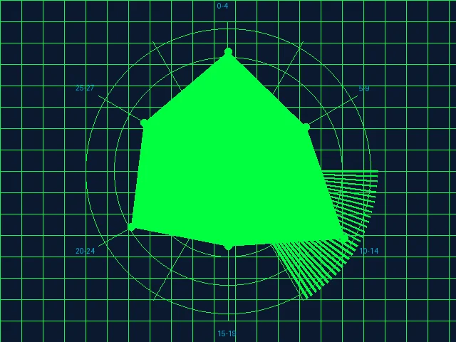 天空彩票pc蛋蛋极值分布泊松模型声纳探测图